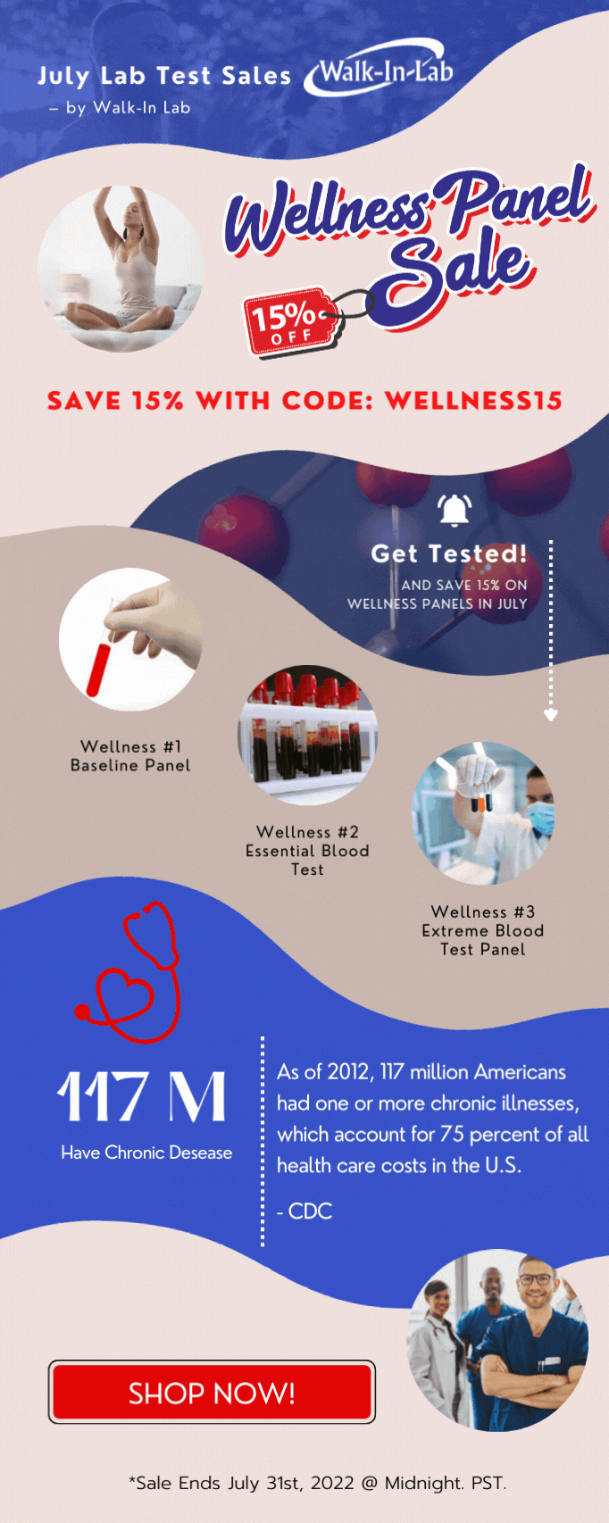 🎉 Celebrate July with Wellness! WalkIn Lab