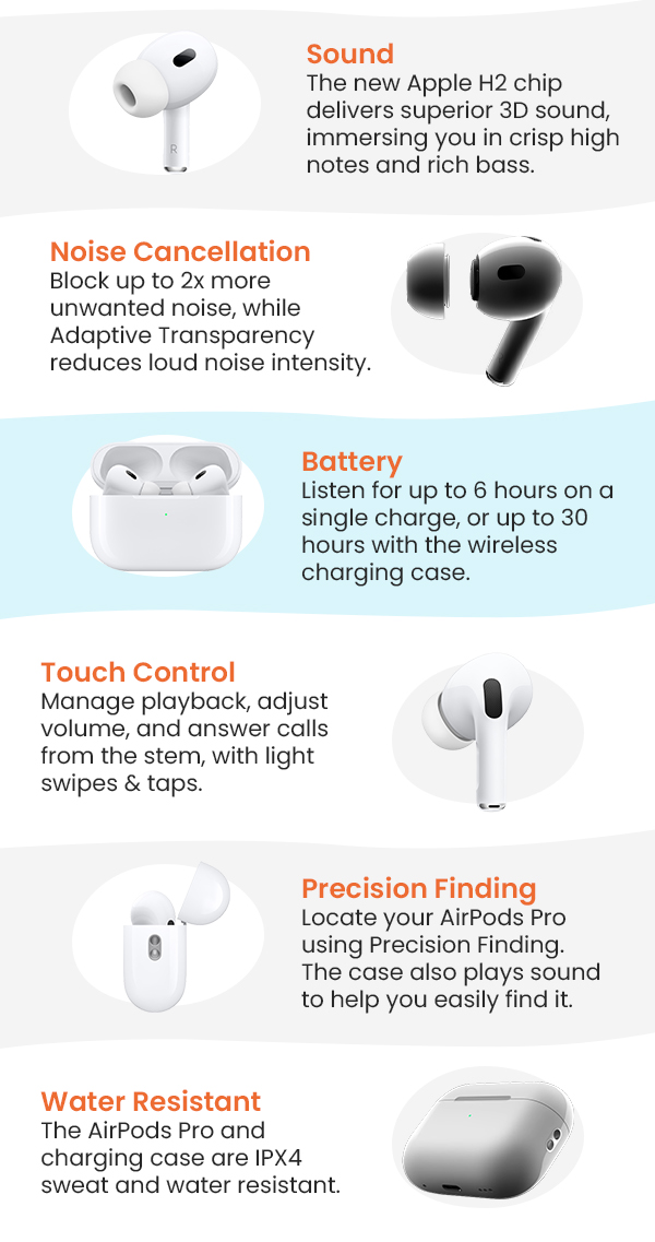 Learn more about the updated Apple Airpods Pro 2 Upsie