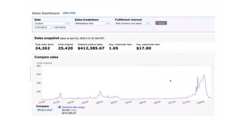 Live Webinar: $412,000 in Sales From a ‘Fill In The Blank’ Products image image image image image Live Webinar: $412,000 in Sales From a ‘Fill In The Blank’ Products
